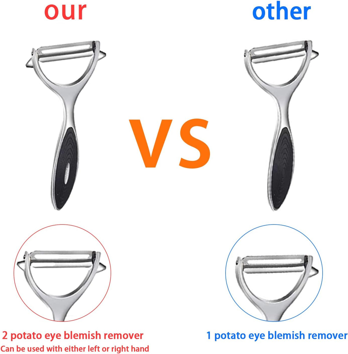 FUHUY Vegetable, Apple Peelers for kitchen, Fruit, Carrot, Veggie, Potatoes Peeler, Y-Shaped and I-Shaped Stainless Steel Peelers, with Ergonomic Non-Slip Handle & Sharp Blade, Good Sturdy (2PCS)