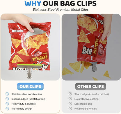 HOUSE AGAIN 8 Pack Stainless Steel Chip Bag Clips Covered with Silicone - NO More Sharp Edges - Color Coded for Food Bags - Air Tight Seal, Heavy Duty for Kitchen and Office, 3 Inches