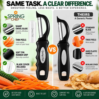 Spring Chef Original Swivel Vegetable Peeler with Soft Grip Handle, Black