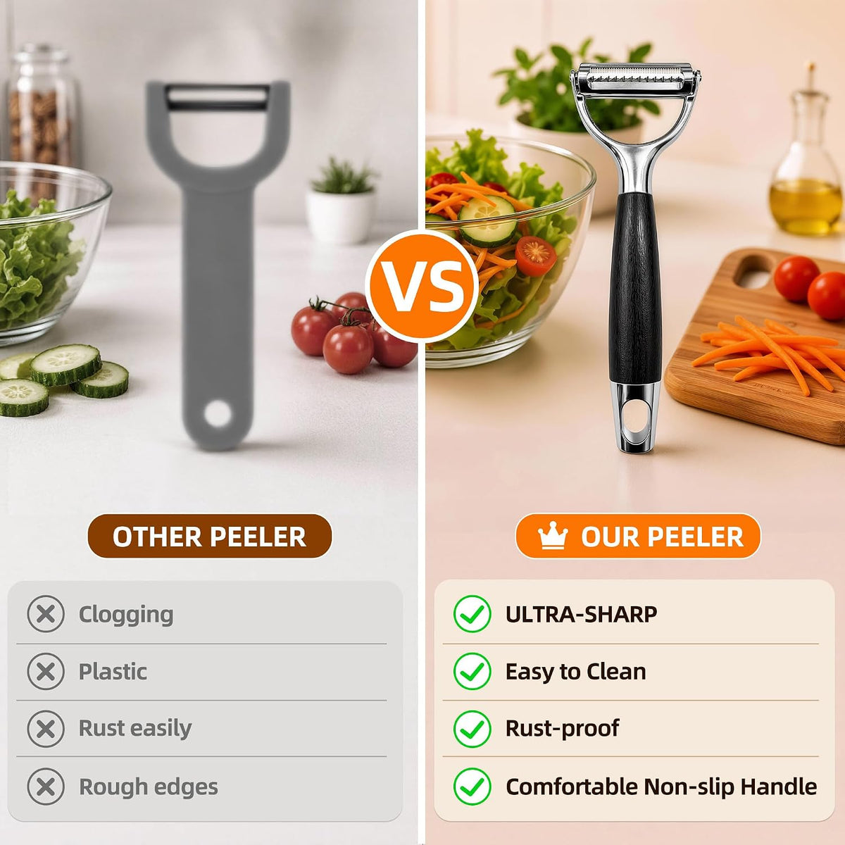 Ultra-Sharp Vegetable Julienne Peeler for Salad: Shreds in Seconds